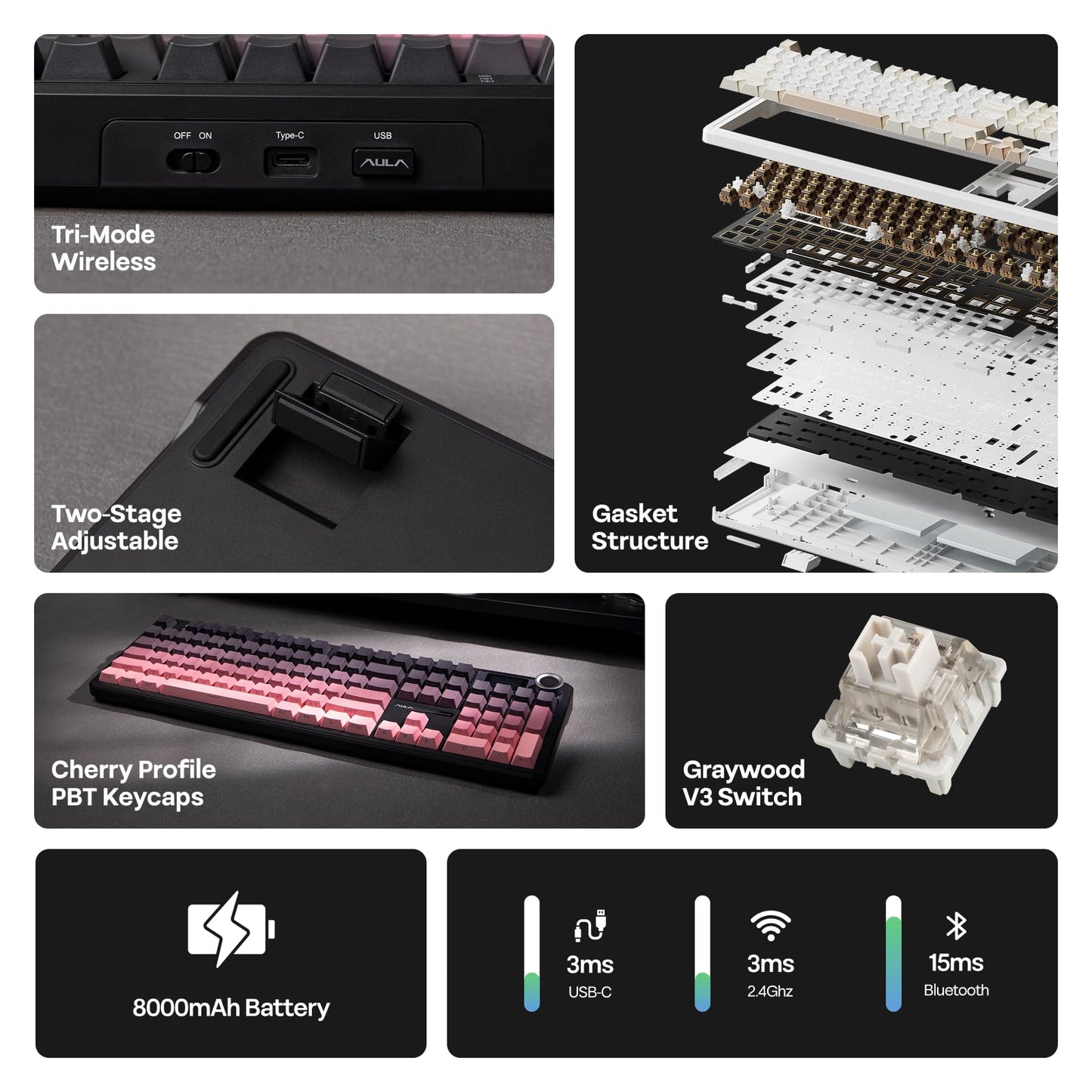 EPOMAKER X Aula F108 PRO Wireless Gaming Keyboard with Screen, 8000mAh Battery, 104 Hot-Swappable and Programmable Keys and Knob, RGB Backlight, for Mac/PC/Android (Pink Gradient)