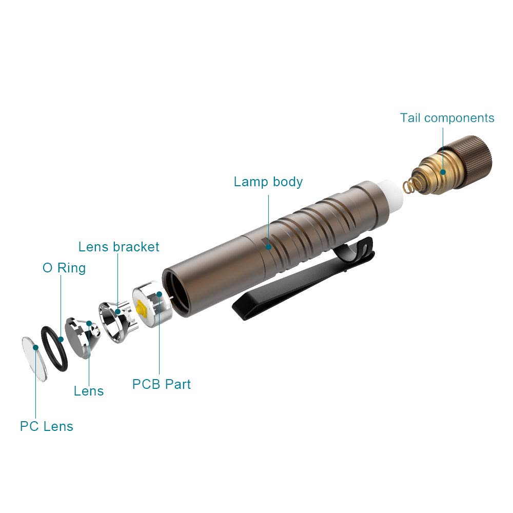 OLIGHT I3T EOS 180 Lumens Dual-Output Slim EDC Flashlight for Camping and Hiking, Tail Switch Flash Light with AAA Battery (Desert Tan)