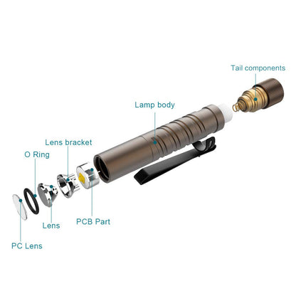 OLIGHT I3T EOS 180 Lumens Dual-Output Slim EDC Flashlight for Camping and Hiking, Tail Switch Flash Light with AAA Battery (Desert Tan)