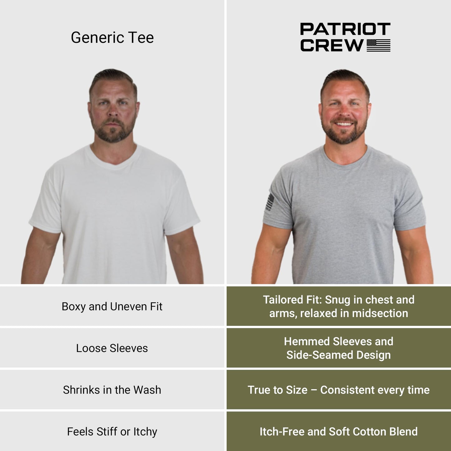 Patriot Crew Men's Black Fresh T-Shirt, American Made Classic Tee, USA & Freedom Style Shirt (Large, 3 Pack)