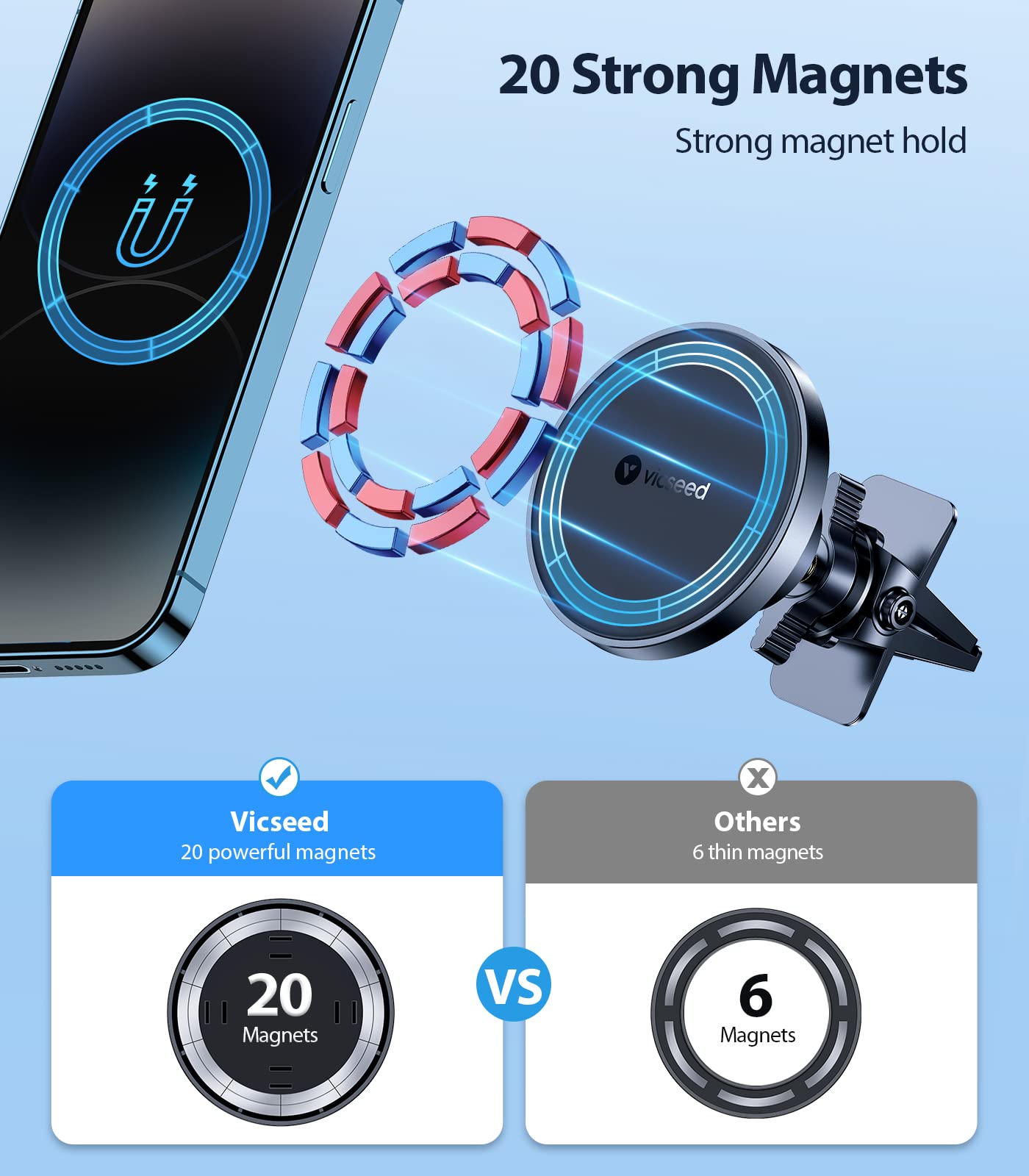 VICSEED for MagSafe Car Mount [Upgraded Strongest Magnet Power] Magnetic Phone Holder for Car Vent 360 Adjustable Magnetic Car Phone Holder Mount for iPhone 16 Pro Max 15 14 13 12 Plus Mini