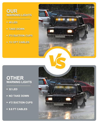 HLauto 604N Emergency Dash Strobe Lights w/Controller: 2x16.8 inch Amber White Security Light w/Take Down, 48 LED Safety Flashing Warning Hazard Interior Windshield Light Bar for Truck Vehicle