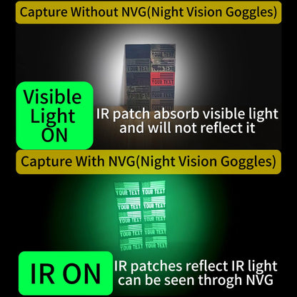 Customizable IR Infrared Reflective Tactical Military Name Patch, American Flag Patch with Your Text, Hook Loop Fastener, Military and Tactical Accessory for Helmets Vests Backpacks Uniforms